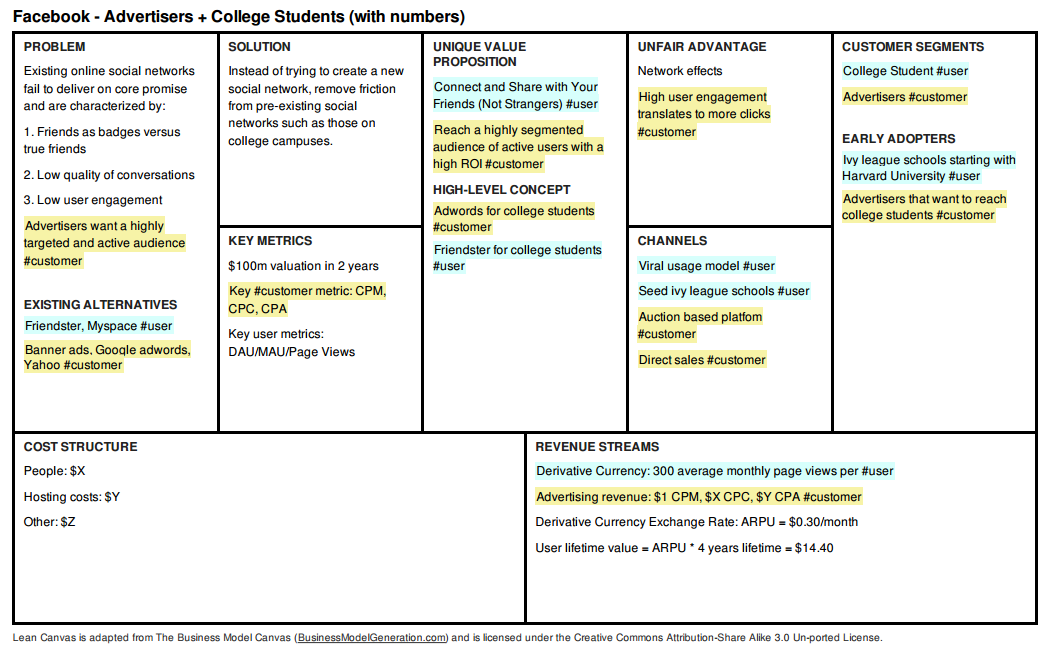 Case Study, Part 4 A Data Hub for Affordable Housing by Austin