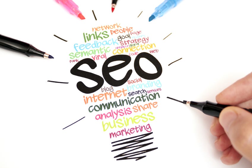 Search Engine Optimization (SEO)