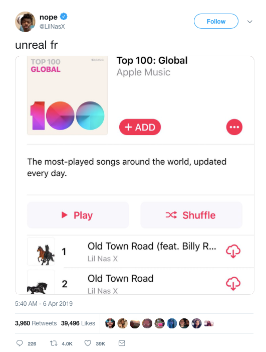 Lil Nas X Rises To Fame Through Twitter William Cohen Medium