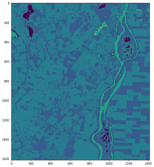 Satellite Imagery Analysis with Python. II | by Daniel Moraite ...