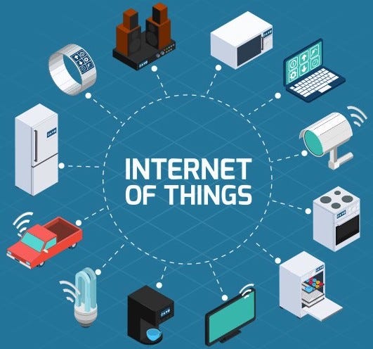Internet of Things