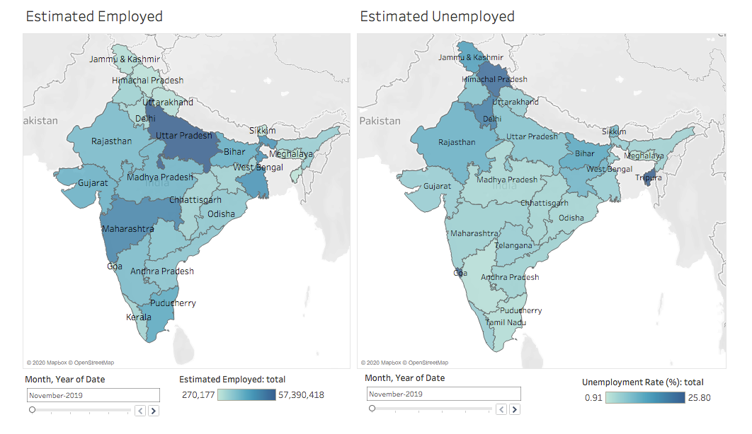 Visualizing India's COVID-19 Employment Loss with Tableau | by Farhad  Sadeghlo | Omdena | Medium
