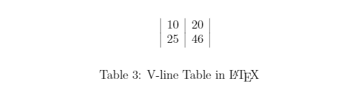 How to Create Tables in LaTeX (in Layman's Terms) | by Afnan Mostafa |  Level Up Coding