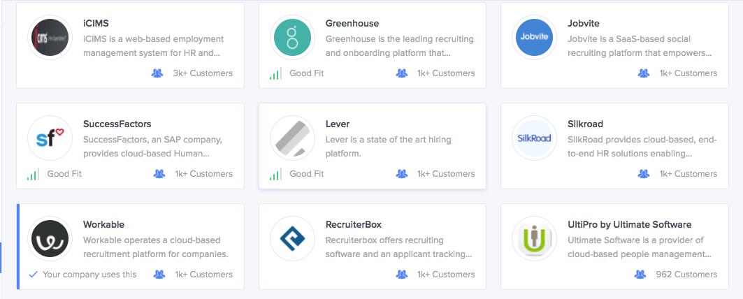 Top Ats And Recruiting Products Of 2016 Siftery Medium