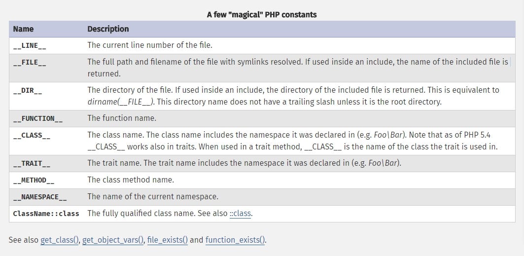 PHP Learning Path Pt.2. Udemy-PHP for Beginners — Become a PHP… | by ...