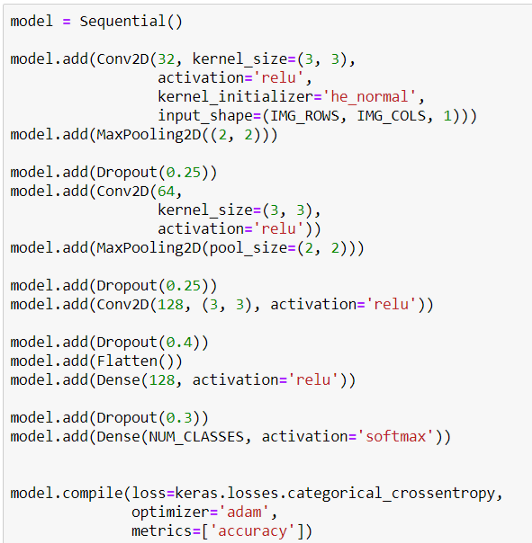 Solve the Overfitting. Overfitting… | by Pyon Pyon | Medium