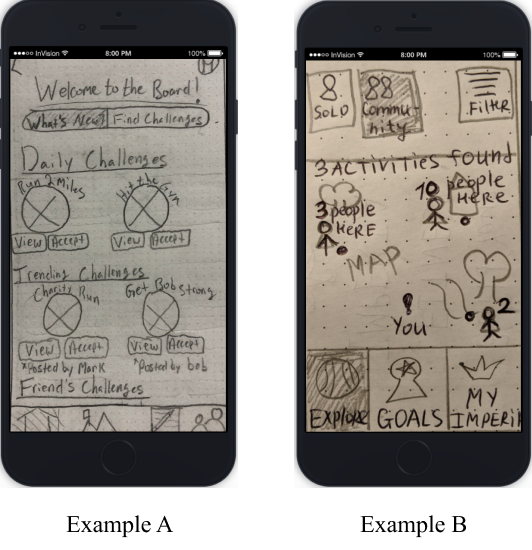 Lessons on Design Deliverables. Part 4: Paper Prototypes | by Sam Jaklich |  UX Collective