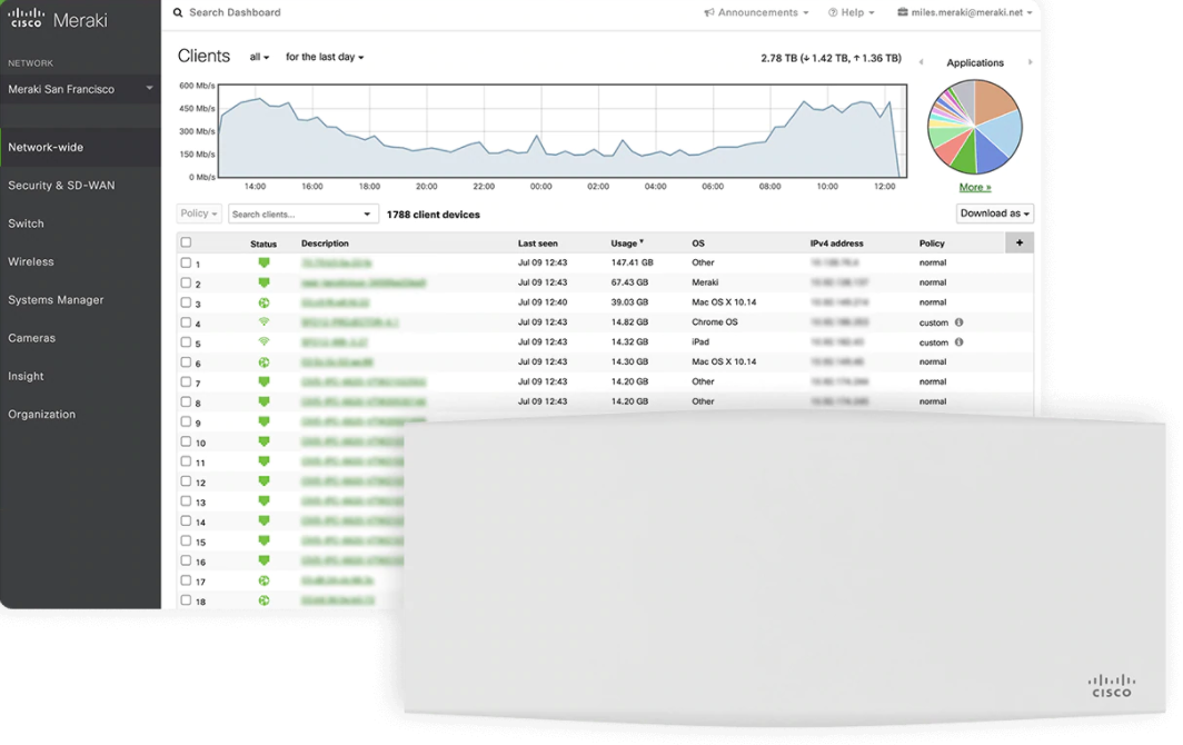 cisco meraki vpn client protocol cisco meraki vpn client protocol