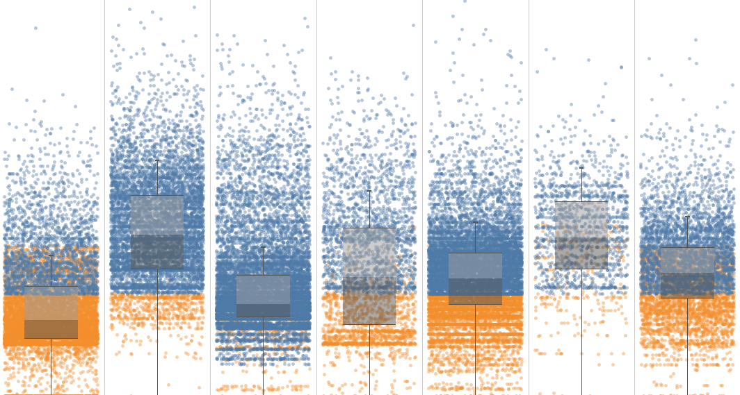 Meet the new Tableau 2019.1. Tableau announces a new release of… | by D'ma  | Rock Your Data | Medium