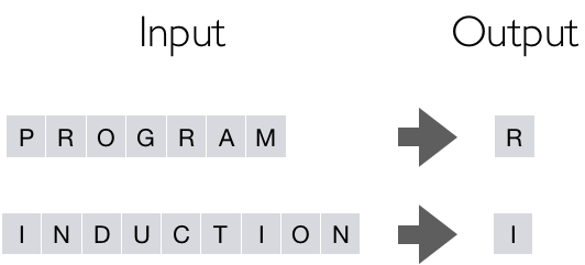 An Overview of Logic in AI and Machine Learning | by naveensundarg ...