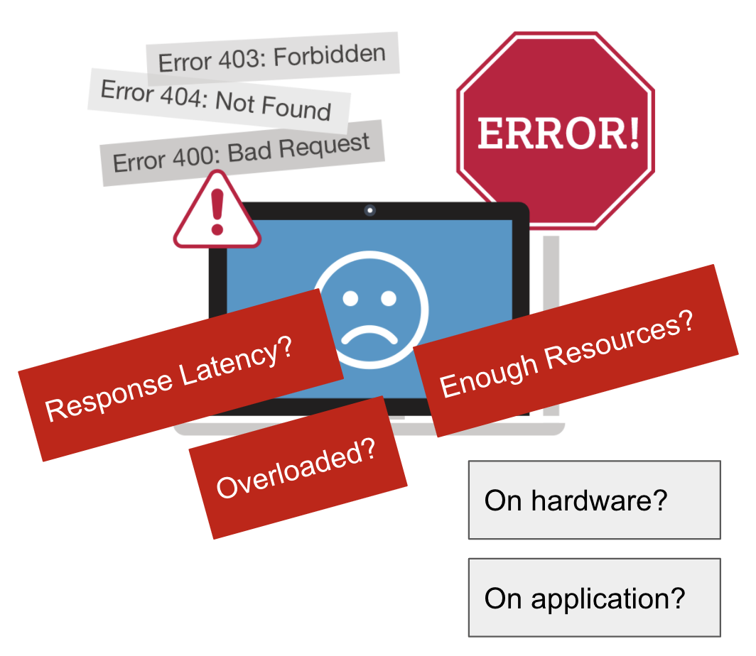 Monitoring containerized applications with Prometheus and Grafana