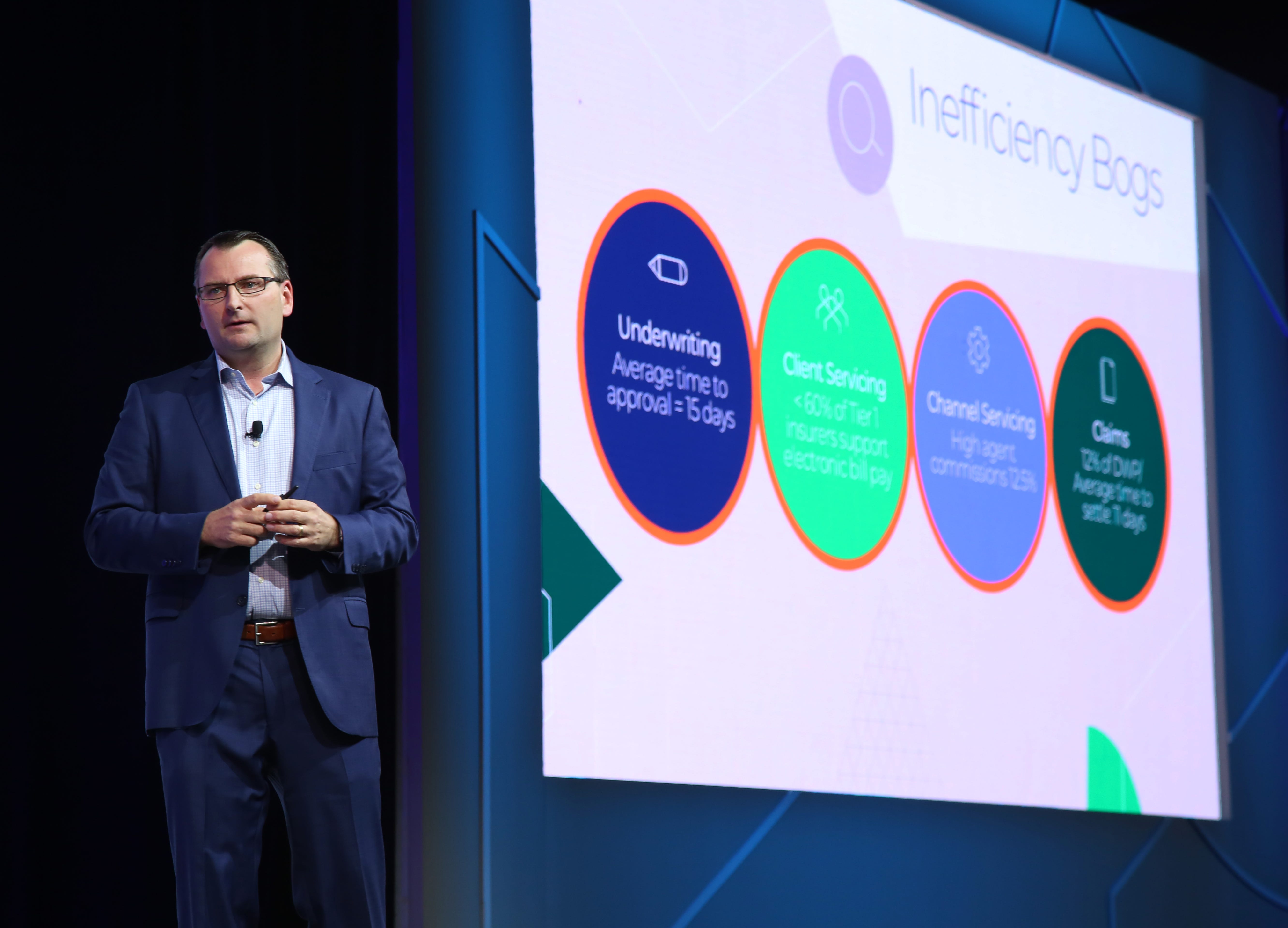 5 Things You Need To Know To Successfully Manage a Team, With Mike ...