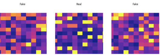 Final Plots