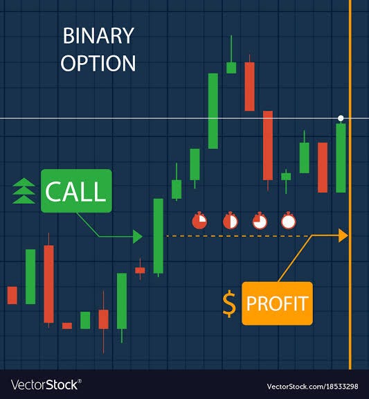 More Charts