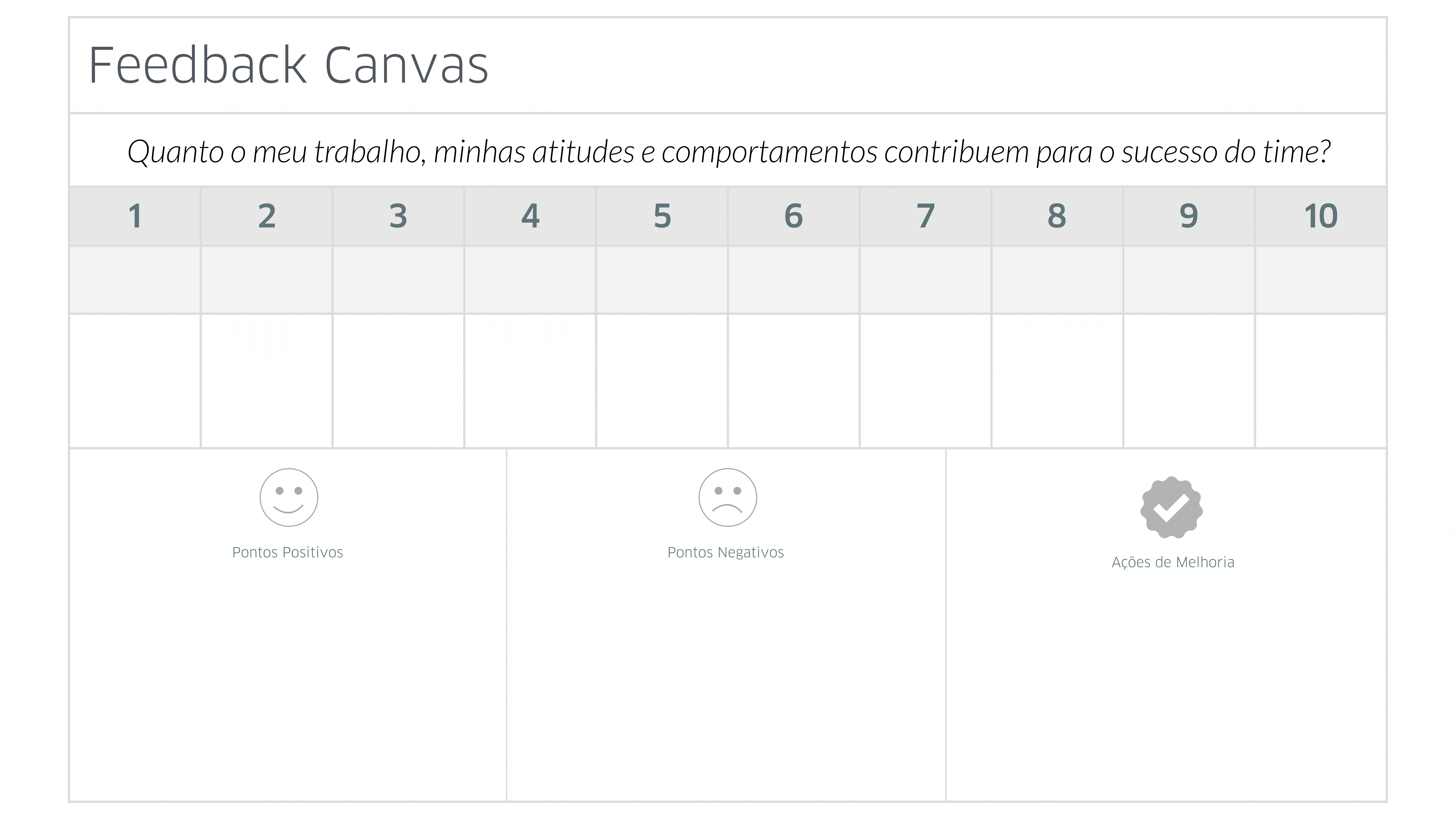 Usando o Feedback Canvas na prática by Raphael Miranda Martins