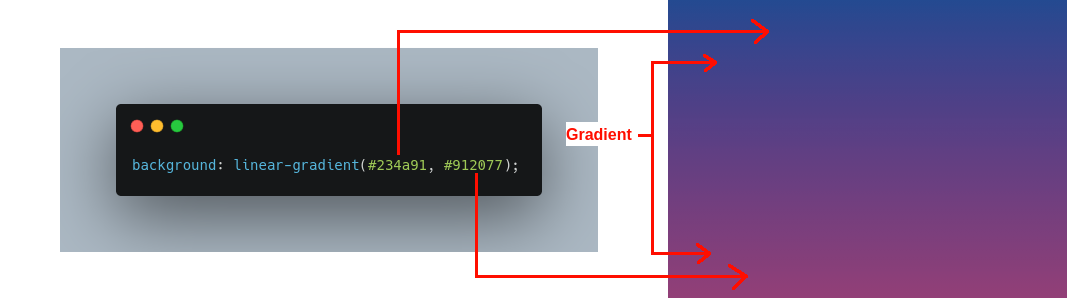 Linear gradient генератор