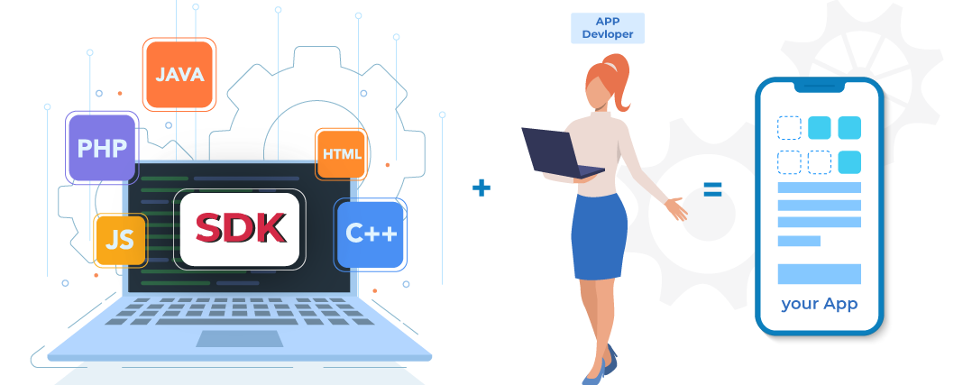 Software Development Kit Example