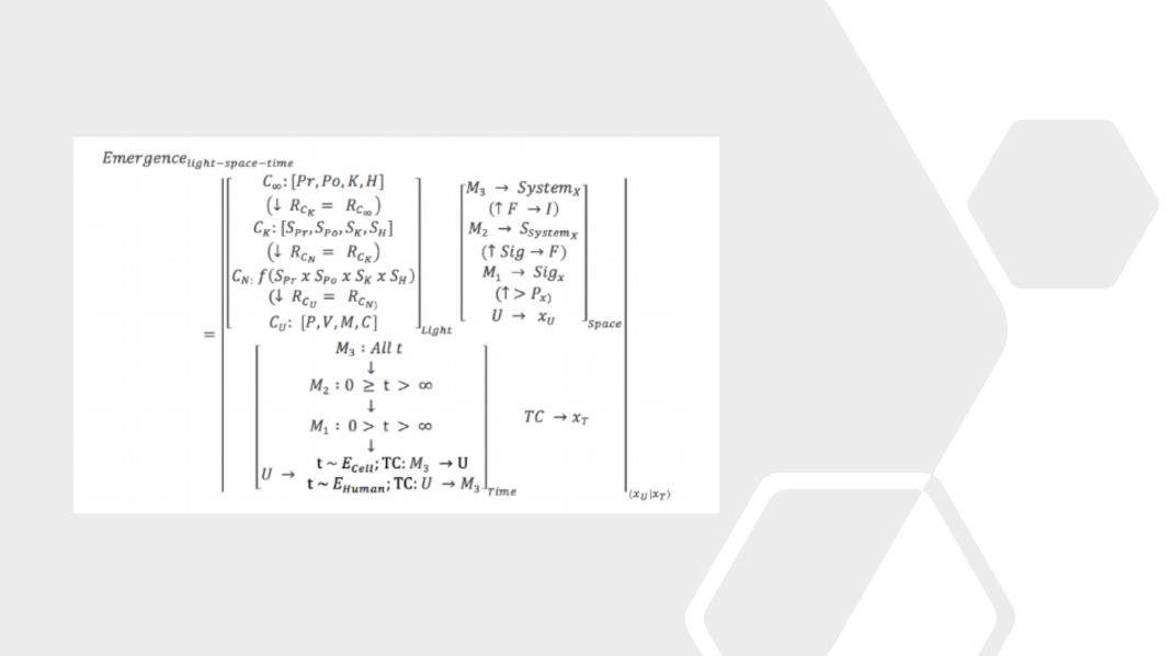Some Mathematical Encounters With An Exceptional Ceo By Pravir Malik Medium Some Mathematical Encounters With An Exceptional Ceo By Pravir Malik Medium