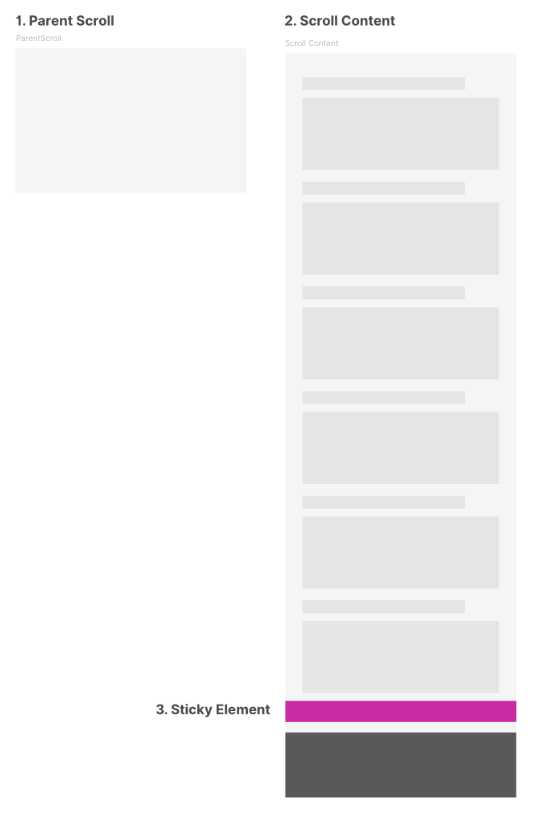 Creating a sticky element on your Framer prototype, simulating native ...