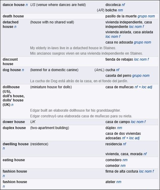 Como hacer un essay picture