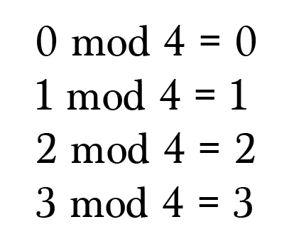 Intro To Modular Arithmetic Equivalence Classes And Circular By Brett Berry Math Hacks Medium