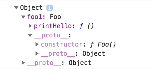 Arrow vs Normal Functions in JS Classes | by Akshat Gupta | Medium