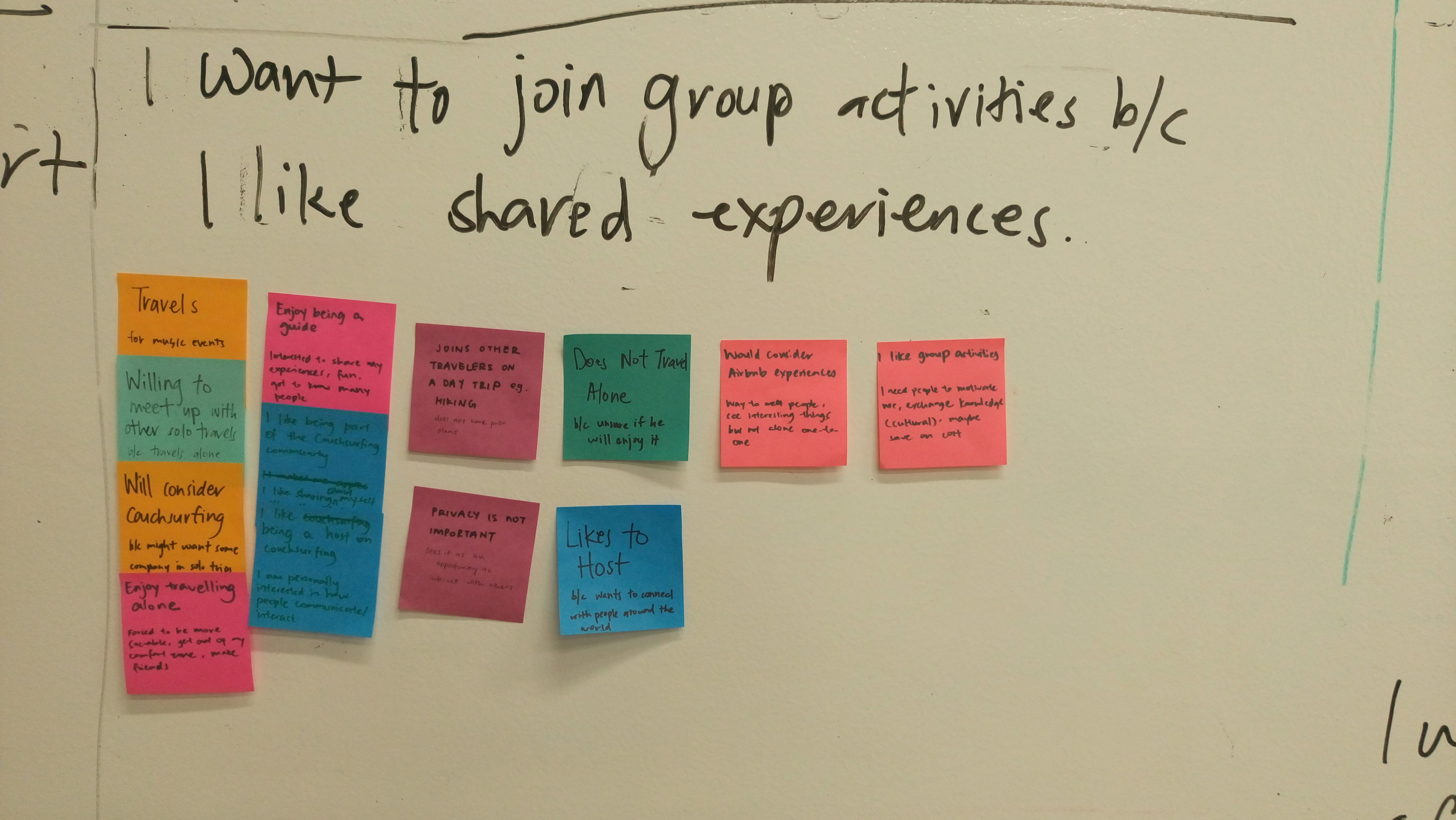 Redesigning the CouchSurfing experience by graceychen Medium