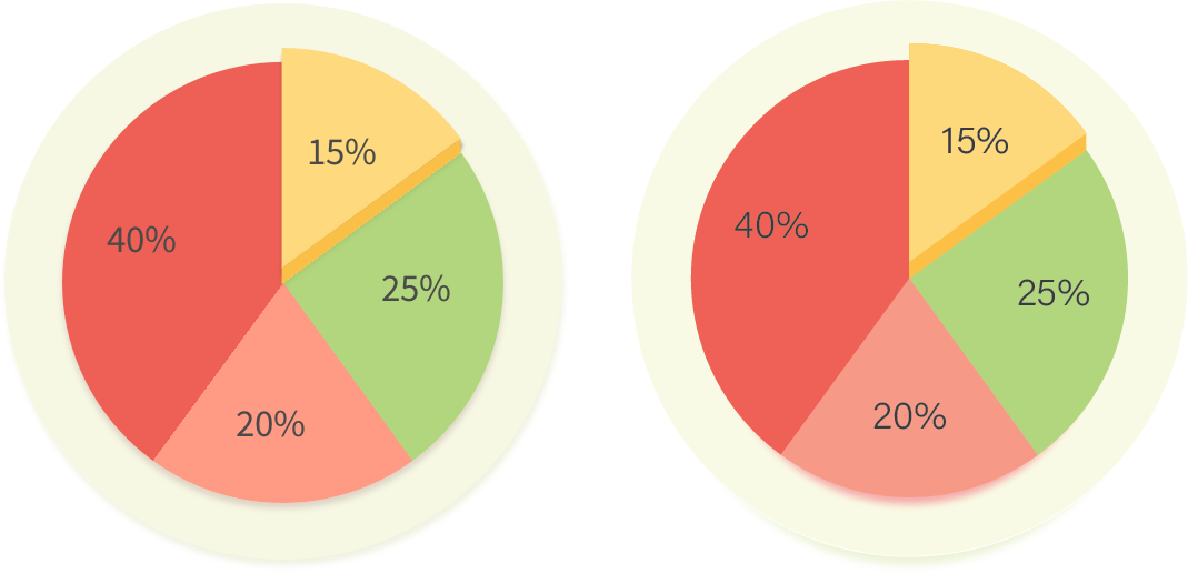 Donut Chart Illustrator