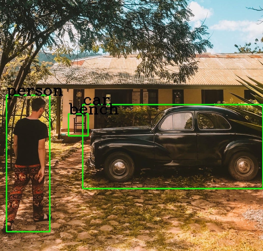 yolo machine learning tutorial