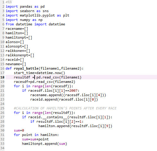 Visualizing Formula One data using Python | by Srinath Ramachandran ...