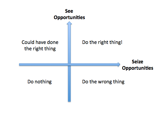 The Physics Of Luck By Tina Seelig Medium