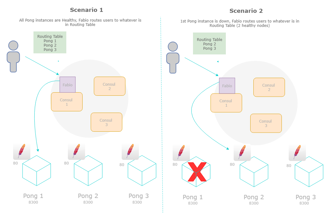 how to make preview default febio how to make preview default febio