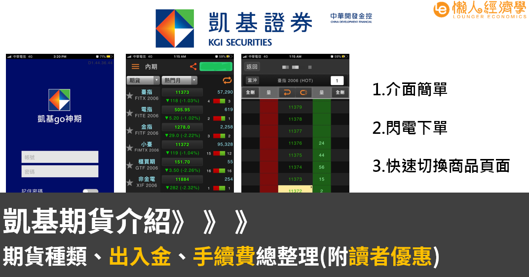 å‡±åŸºæœŸè²¨ä»‹ç´¹ æœŸè²¨ç¨®é¡ž å‡ºå…¥é‡' æ‰‹çºŒè²»ç¸½æ•´ç† é™„è®€è€…å„ªæƒ  é€™ç¯‡æ–‡ç« ä¸»è¦ä»‹ç´¹å‡±åŸºæœŸè²¨çš„ç‰¹è‰² æ‰‹çºŒè²» å¯ä»¥è²·åˆ°çš„æœŸè²¨ç¨®é¡žä»¥åŠé–‹æˆ¶æµç¨‹ å‡ºå…¥é‡'æ•™ By å°è³ˆ