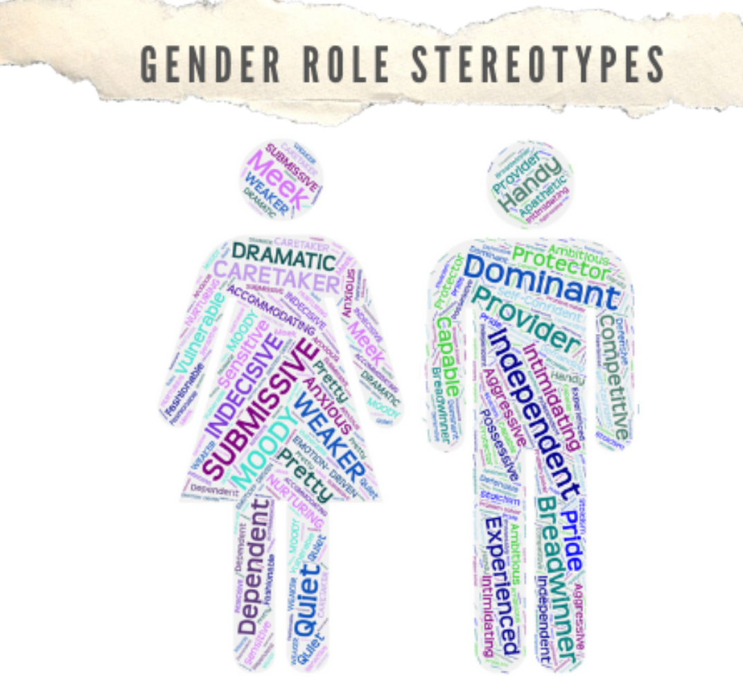 What gender roles exist today