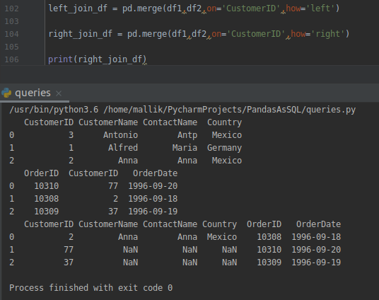 Pandas As Sql Analytics Vidhya Medium