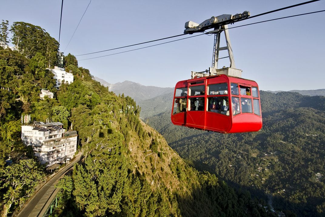 Top 6 things to do in Gangtok. 1. Visit the Rumtek Monastery | by Drill  Ropeway | Medium