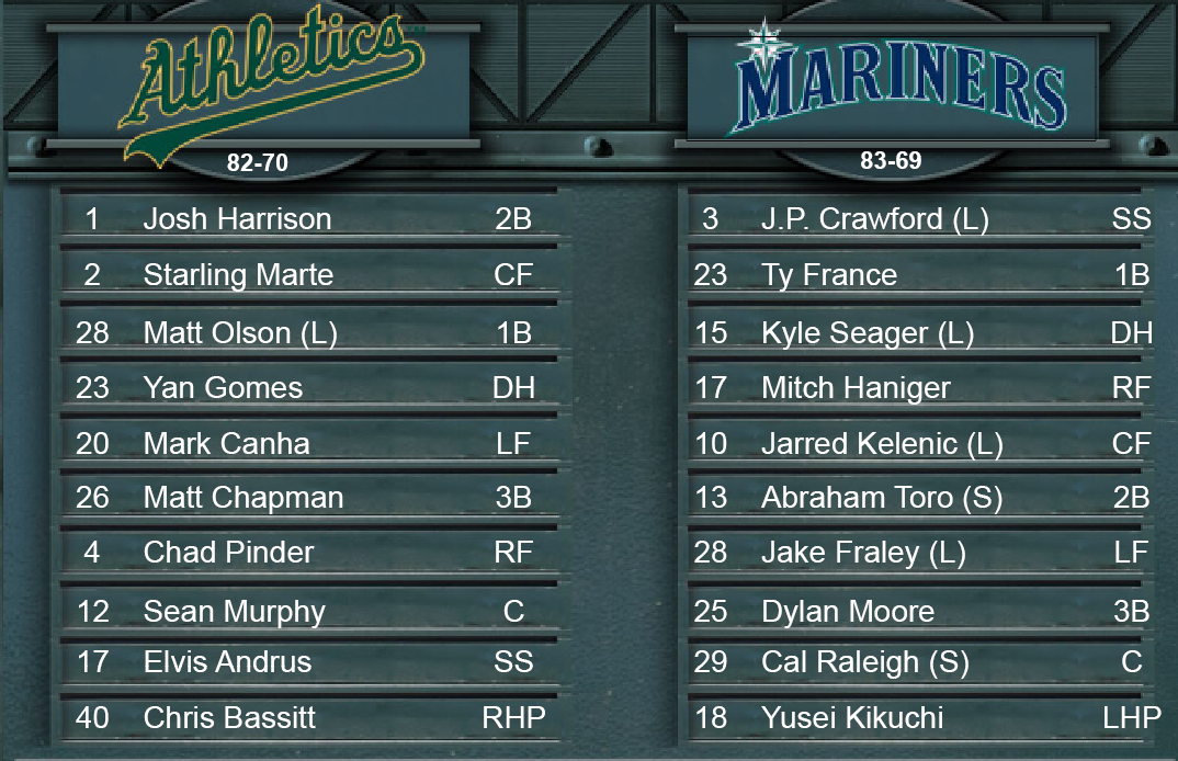 Mariners GameDay — September 23 at Oakland by Mariners PR From the