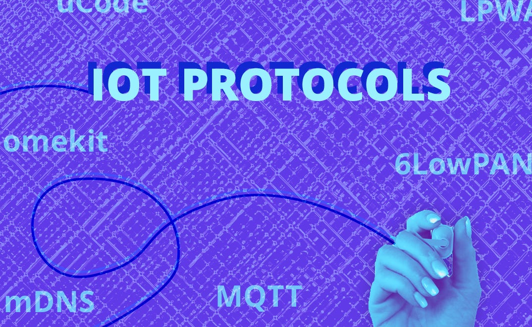 IoT Messaging Protocols. IoT MQTT & IoT CoAP | by Mohamed Wasim Akram ...