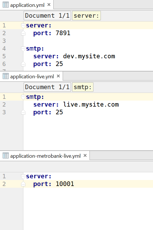 springboot — Configuration profiles by Isuru Medium