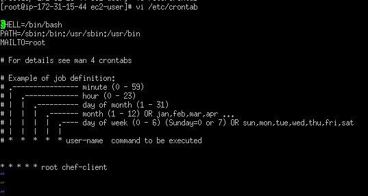 Chef tutorial-4 : Automation using chef . | by Omkar More | Medium