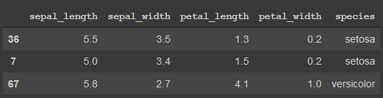 3 Easy Ways to Handle Categorical Data -Python | by Athisha R K ...