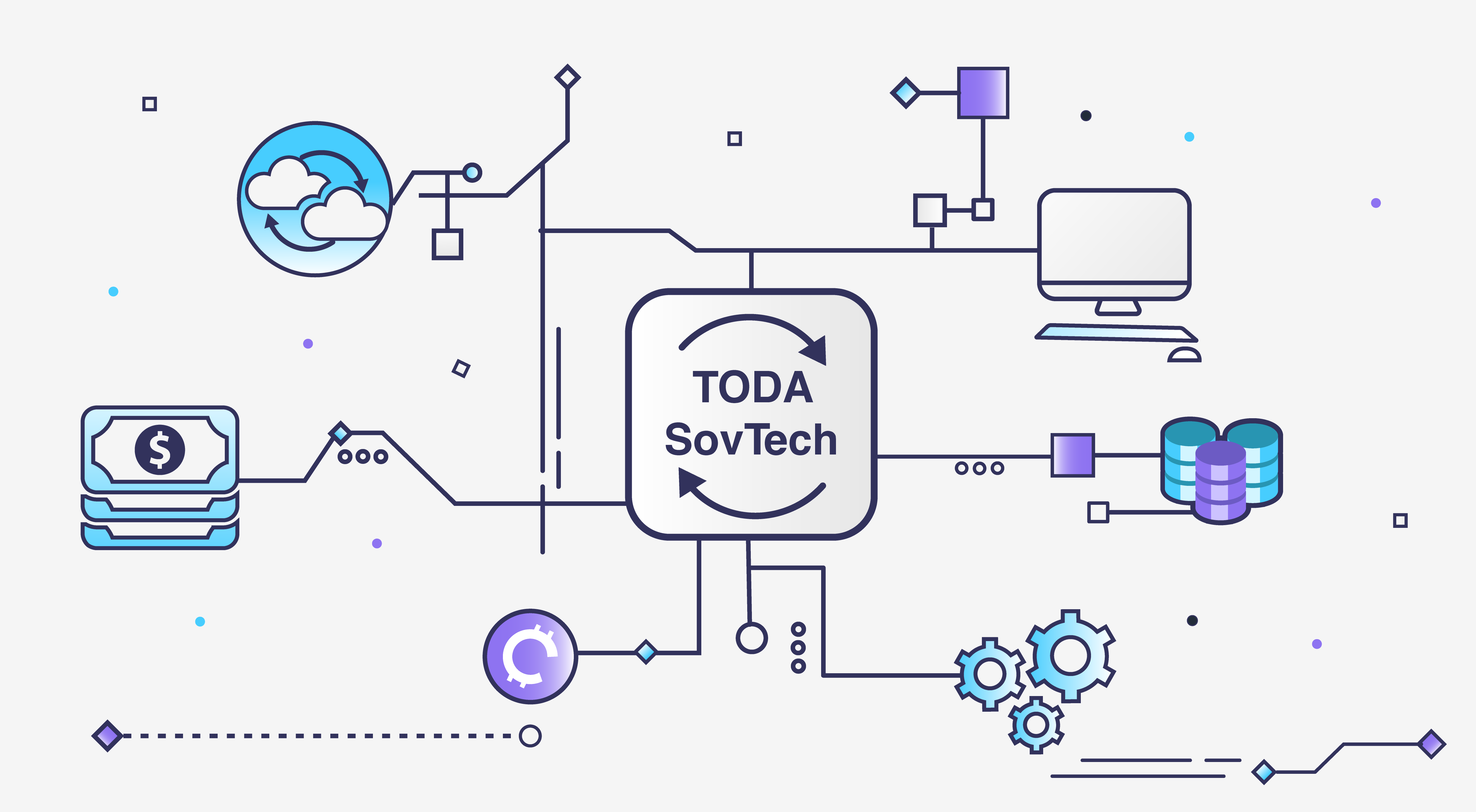 The Todalarity Is Here Part Two The Rapidly Expanding Toda Sovtech Ecosystem By Ben Goertzel Singularitynet