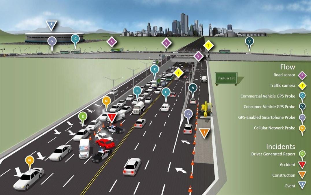 Traffic Data Collection Equipment DATA COLLECTION Improving Traffic Flow TrafficInfraTech