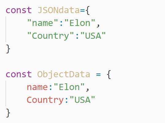 Object vs JSON. The most important distinction in the… | by Mohit | Medium