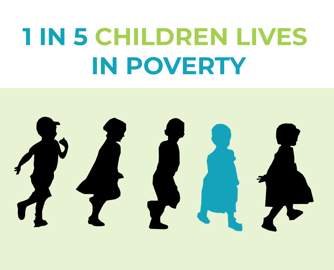 A Real Chance To End Poverty We Can Build On Progress In The Covid By Mimi Abramovitz The Thought Project Medium