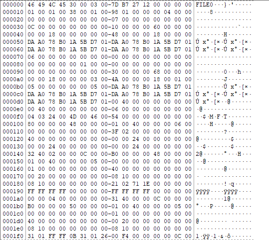 Forensics With Ftk Imager Part 2 In My Last Blog I Discussed The By Ansh Vaid Medium