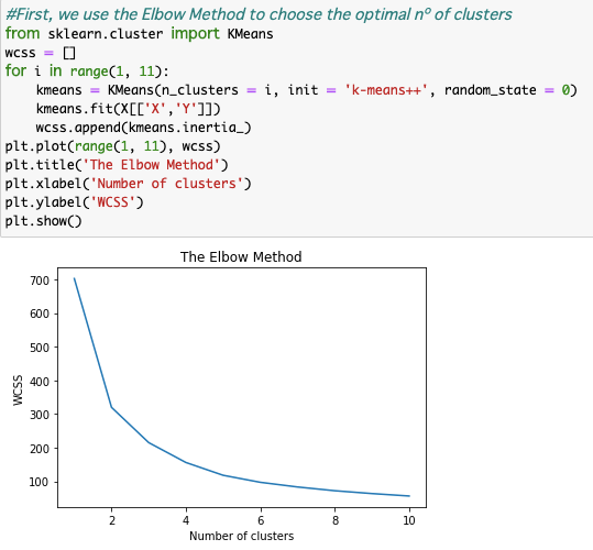 Seattle Car Accident Project (IBM Applied Data Science) | by José ...