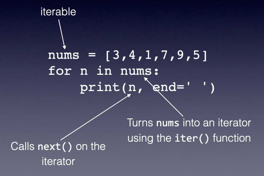 The Gems of Python — 7 Features You Should Know