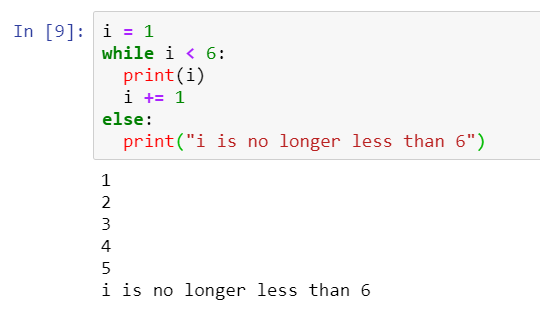 Learning the Python way!. What is Python? | by Mitusha Arya | Learning ...