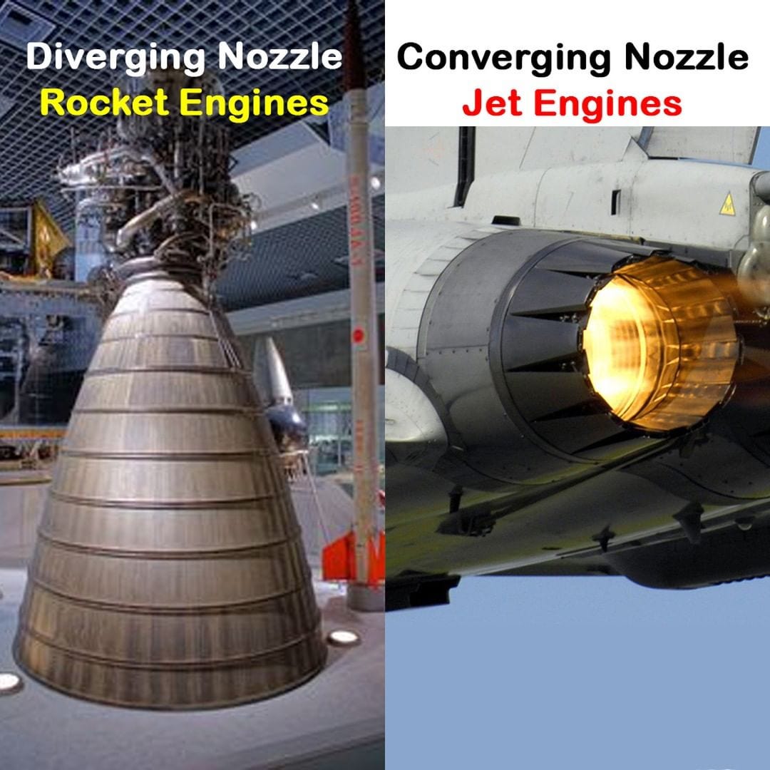 Rocket Nozzles 101. In our Wednesday’s Instagram post we… by Arjit